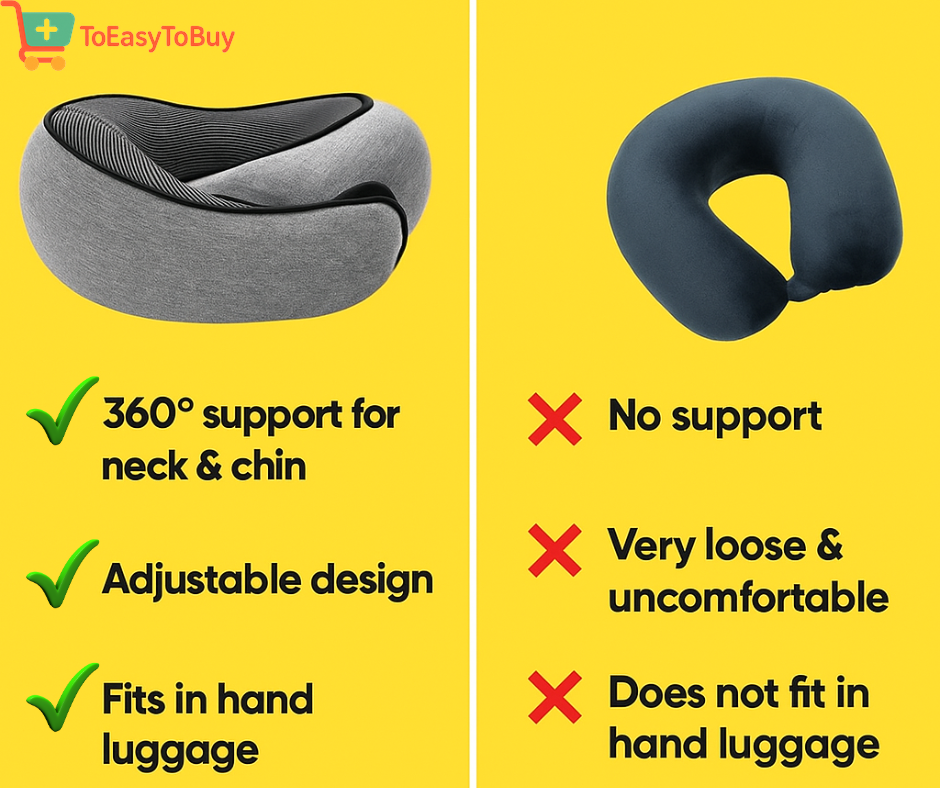 Memory Foam Travel Neck Pillow - U-Shaped Snail Style | Portable, Adjustable & Soft Sleep Support